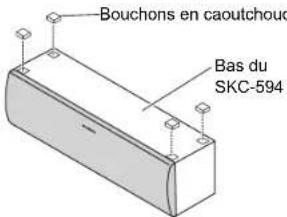 ONKYO SKSHT594 - Utilisation des bouchons en caoutchouc pour avoir une plateforme plus stable - 1