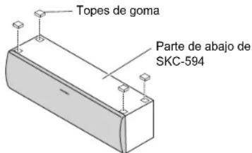 ONKYO SKSHT594 - Uso de los topes de goma para disfrutar de una plataforma de mayor establlidad - 1