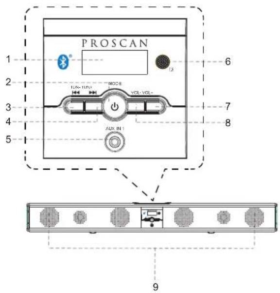 Proscan PSB3713 - FrontView - 1