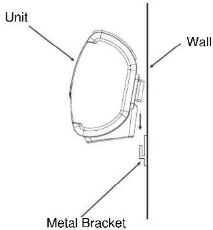 Proscan PSB3713 - MOUNTING - 3