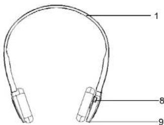SYLVANIA SBT214 - 1