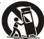 SYLVANIA SBT214 - IMPORTANT SAFETY INSTRUCTIONS - 1