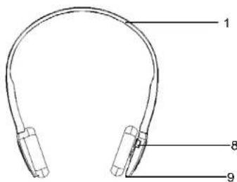 SYLVANIA SBT214 - 1