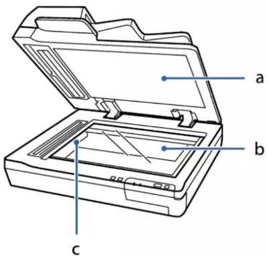 EPSON WorkForce DS70000N - Bases du scanner - 2