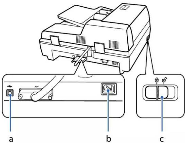EPSON WorkForce DS70000N - Bases du scanner - 1