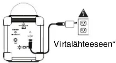 ION Party On - Party On-laitteen lataus: - 1