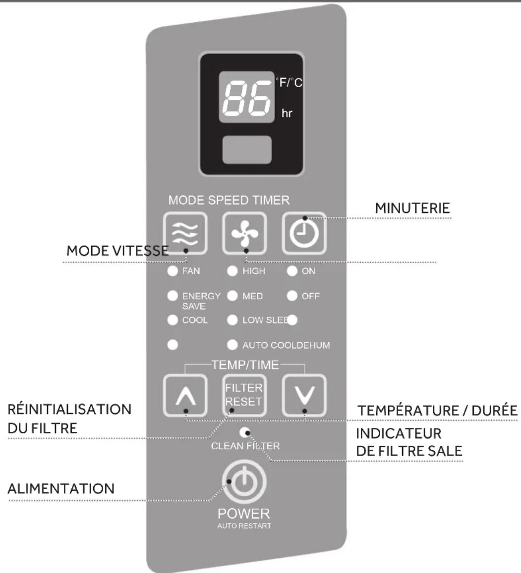 HAIER ESA406P - DÉMARRAGE DU CLIMATISEUR - 1