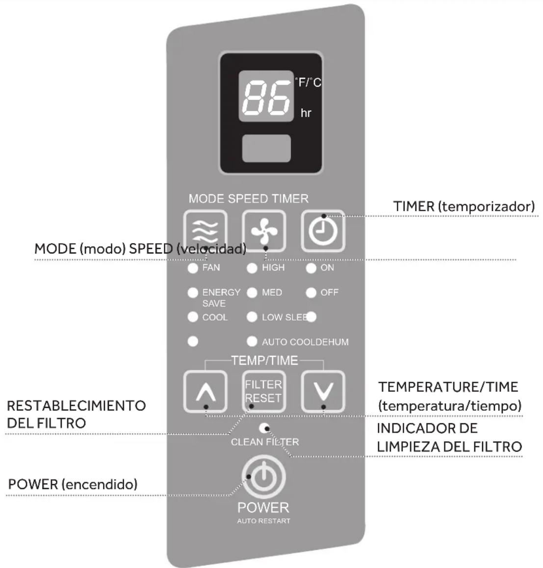 HAIER ESA406P - CÓMOCENCENDER EL AIRE ACONDICIONADO - 1