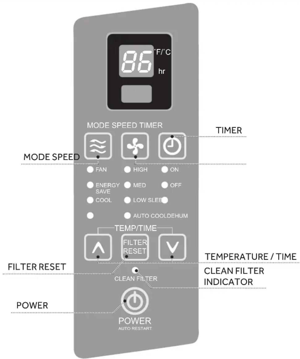 HAIER ESA406P - STARTING THE AIR CONDITIONER - 1