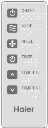 HAIER ESA406P - USO DEL CONTROL REMOTO - 1