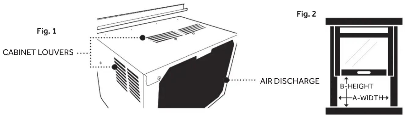 HAIER ESA406P - THE LOCATION SHOULD PROVIDE: - 1