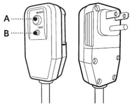 HAIER ESA406P - CORDON D'ALIMENTATION (voir la figure 4) - 1