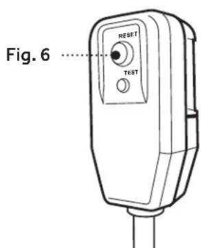 HAIER ESA406P - NOTA: - 1