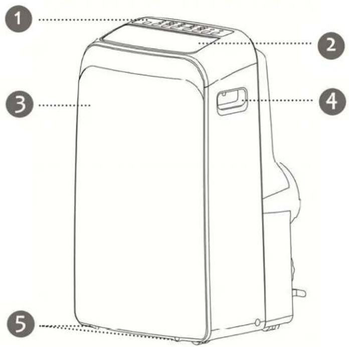 EDGESTAR AP14003W - Parts Identification - 1