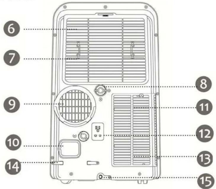 EDGESTAR AP14003W - Parts Key: - 1