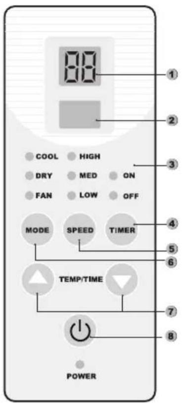 Impecca MNIWA06NR - Touche Timer - 1