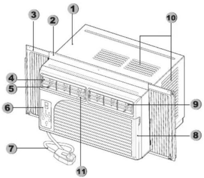 Impecca MNIWA06NR - UNIT FEATURES - 1