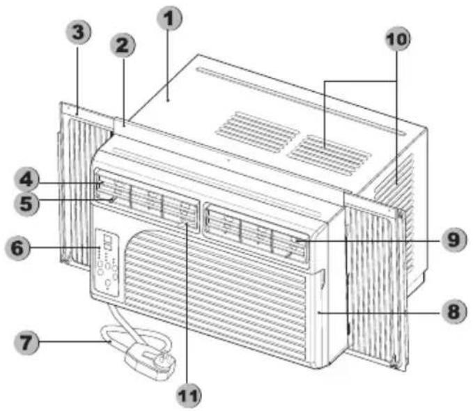 Impecca MNIWA06NR - CARACTÉRISTIQUES - 1