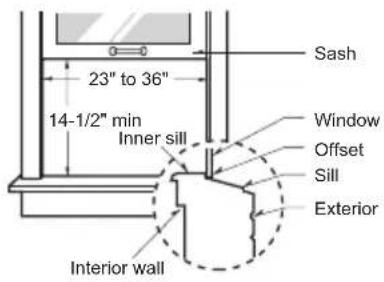 Impecca MNIWA06NR - INSTALLATION INSTRUCTIONS - 1