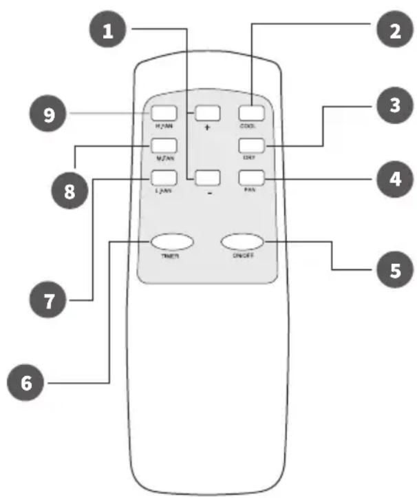 Impecca MNIWA06NR - M-Fan button - 1