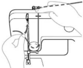 BROTHER LS2000 - ATTENTION - 3