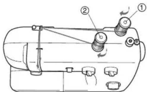 BROTHER LS2000 - Attach the optional extra spool pin. - 1