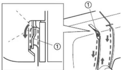 BROTHER LS2000 - ATTENTION - 5