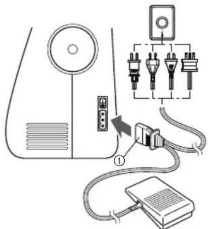 BROTHER LS2000 - Power supply - 2