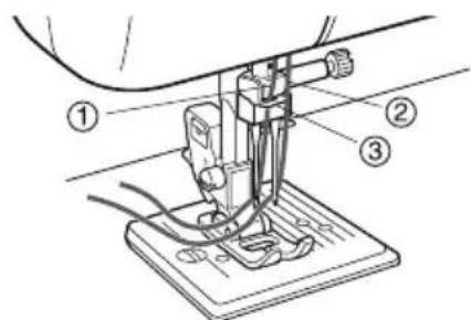 BROTHER LS2000 - Thread the right needle from front to back. - 1