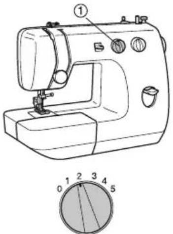 BROTHER LS2000 - Stitch width knob - 1