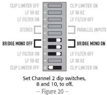 QSC CMX 500VA - Bridge Mono Mode - 1