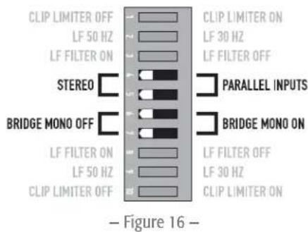 QSC CMX 500VA - Stereo Mode - 1