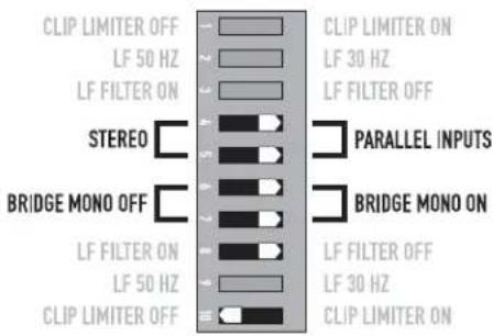 CLIP LIMITER OFF LF 50 HZ LF FILTER ON STEREO BRIDGE MONO OFF LF FILTER ON LF 50 HZ CLIP LIMITER OFF CLIP LIMITER ON LF 30 HZ LF FILTER OFF PARALLEL INPUTS BRIDGE MONO ON LF FILTER OFF LF 30 HZ CLIP LIMITER ON