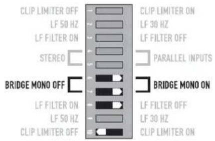 CLIP LIMITER OFF LF 50 HZ LF FILTER ON STEREO BRIDGE MONO OFF LF FILTER ON LF 50 HZ CLIP LIMITER OFF CLIP LIMITER ON LF 30 HZ LF FILTER OFF PARALLEL INPUTS BRIDGE MONO ON LF FILTER OFF LF 30 HZ CLIP LIMITER ON