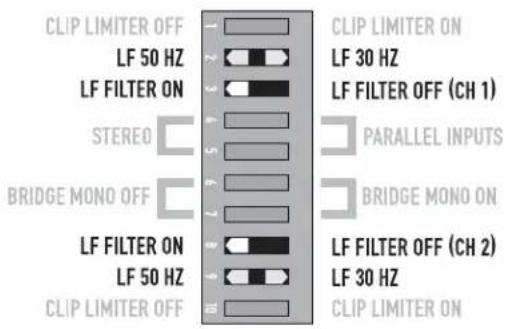 CLIP LIMITER OFF LF 50 HZ LF FILTER ON STEREO BRIDGE MONO OFF LF FILTER ON LF 50 HZ CLIP LIMITER OFF CLIP LIMITER ON LF 30 HZ LF FILTER OFF (CH 1) PARALLEL INPUTS BRIDGE MONO ON LF FILTER OFF (CH 2) LF 30 HZ CLIP LIMITER ON