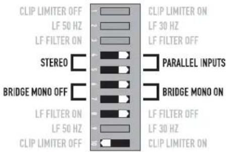 CLIP LIMITER OFF LF 50 HZ LF FILTER ON STEREO BRIDGE MONO OFF LF FILTER ON LF 50 HZ CLIP LIMITER OFF CLIP LIMITER ON LF 30 HZ LF FILTER OFF PARALLEL INPUTS BRIDGE MONO ON LF FILTER OFF LF 30 HZ CLIP LIMITER ON