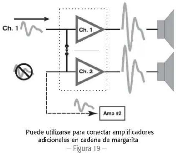 QSC CMX 500VA - Ejemplo - 2