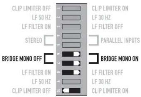 CLIP LIMITER OFF LF 50 Hz LF FILTER ON STEREO BRIDGE MONO OFF LF FILTER ON LF 50 Hz CLIP LIMITER OFF CLIP LIMITER ON LF 30 Hz LF FILTER OFF PARALLEL INPUTS BRIDGE MONO ON LF FILTER OFF LF 30 Hz CLIP LIMITER ON