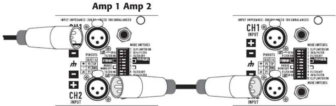 Amp 1 Amp 2 INPUT IMPEDANCE: 20K BALANCED 10K UNBALANCED CH1 PINDUTS XLH 1/4 + P2 TIP - P3 RND + P1 MODE SWITCHES 1 CLIP LIMITER ON 2 30 Hz FILTER 3 FILTER OFF 4 FILTER OFF 5 PINT BRIDGE MOMD OFF 6 FILTER OFF 7 80 V FILTER CH2 INPUT INPUT IMPEDANCE: 20K BALANCED 10K UNBALANCED CH1 PINDUTS XLH 1/4 + P2 TIP - P3 RND + P1 MODE SWITCHES 1 CLIP LIMITER ON 2 30 Hz FILTER 3 FILTER OFF 4 FILTER OFF 5 PINT BRIDGE MOMD OFF 6 FILTER OFF 7 PINT MODE SWITCHES 1 CLIP LIMITER ON 2 30 Hz FILTER 3 FILTER OFF 4 FILTER OFF 5 PINT BRIDGE MOMD OFF 6 FILTER OFF 7 PINT MODE SWITCHES