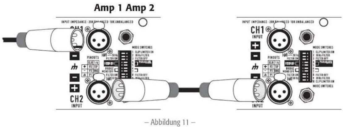 Amp 1 Amp 2 INPUT IMPEDANCE: 20K RALANCED 10K UNBALANCED CH1 PINDUTS XLR T/4 + P2 TIP - P3 BNG + P1 MODE SWITCHES 50 Hz FILTER ON 30 Hz FILTER 3 FILTER OFF 4 PARALLEL 5 6 7 8 FILTER OFF 9 30 Hz FILTER CH2 INPUT INPUT IMPEDANCE: 20K RALANCED 10K UNBALANCED CH1 INPUT PINDUTS XLR T/4 + P2 TIP - P3 BNG + P1 MODE SWITCHES 50 Hz FILTER ON 30 Hz FILTER 3 FILTER OFF 4 PARALLEL 5 6 7 8 FILTER OFF 9 30 Hz FILTER MODE SWITCHES 50 Hz FILTER ON 30 Hz FILTER 3 FILTER OFF 4 PARALLEL 5 6 7 8 FILTER OFF 9 30 Hz FILTER