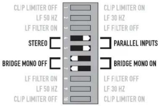 CLIP LIMITER OFF LF 50 HZ LF FILTER ON STEREO BRIDGE MONO OFF LF FILTER ON LF 50 HZ CLIP LIMITER OFF CLIP LIMITER ON LF 30 HZ LF FILTER OFF PARALLEL INPUTS BRIDGE MONO ON LF FILTER OFF LF 30 HZ CLIP LIMITER ON