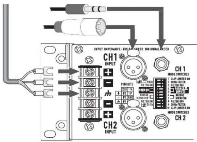 QSC CMX 500VA - Balanced Inputs - 1