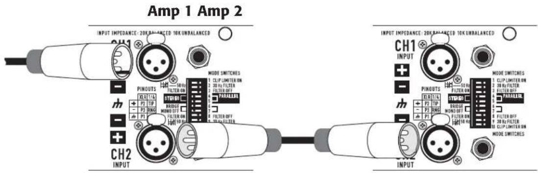 QSC CMX 2000Va - When to use it - 2