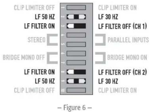 QSC CMX 2000Va - Défi nition - 1