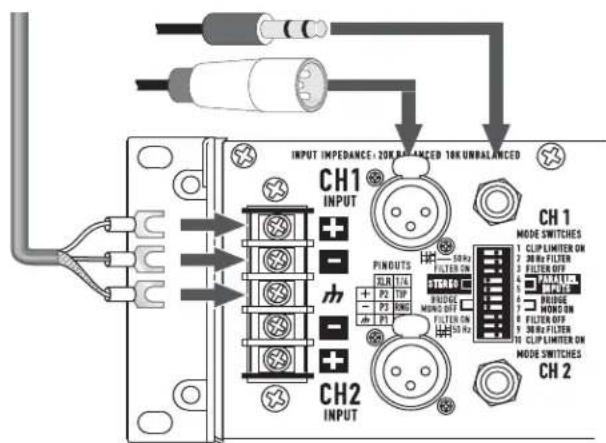 QSC CMX 2000Va - Entrées équilibrées - 1