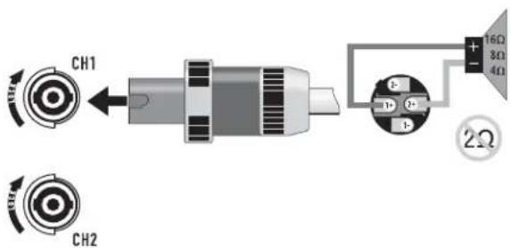 QSC CMX 2000Va - Conector del bloque de terminales - 1