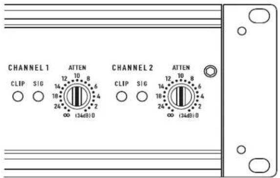 QSC CMX 2000Va - Indicadores LED - 3