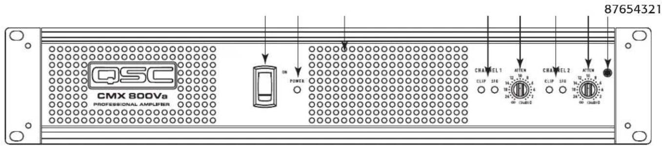 QSC CMX 2000Va - Panel frontal - 1