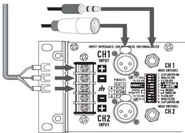 QSC CMX 2000Va - Symmetrische Eingänge - 1
