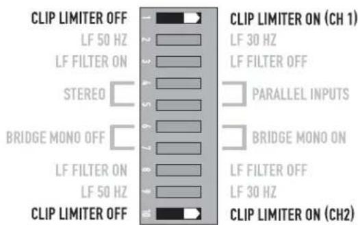 QSC CMX 2000Va - 何时使用（或不使用） - 1